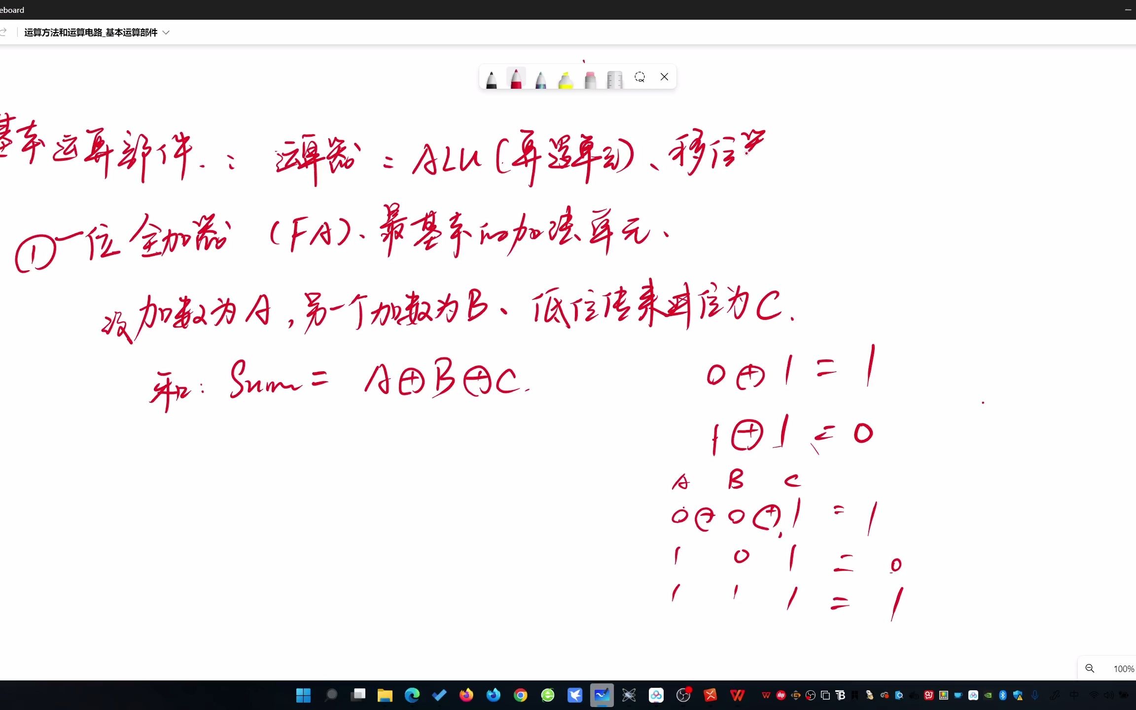 408计算机组成原理部分数据的表示和运算加法器和算逻部件ALU哔哩哔哩bilibili