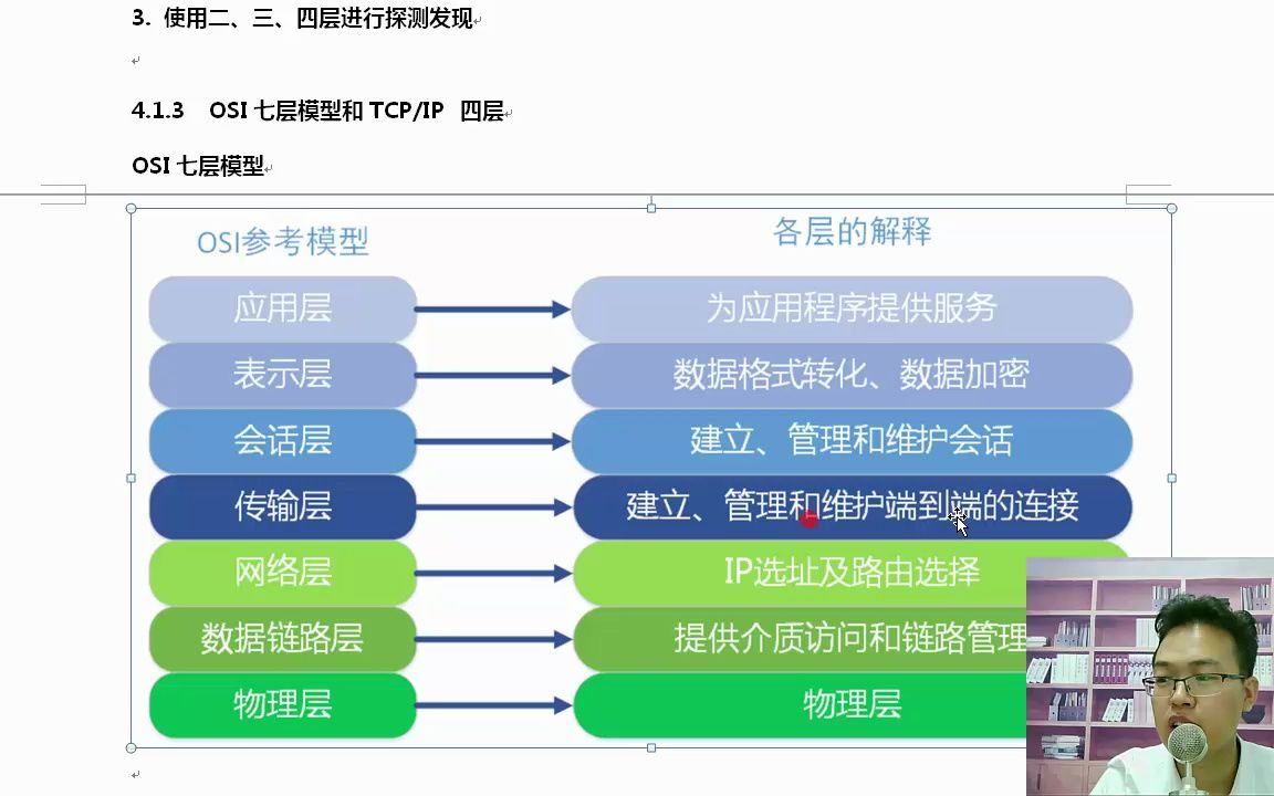 1主动信息收集概述使用ping探测服务器存活哔哩哔哩bilibili