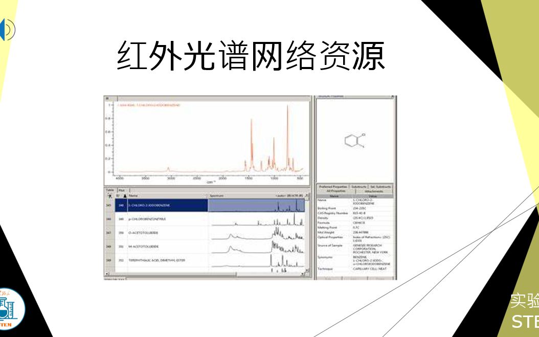 红外光谱网络资源哔哩哔哩bilibili