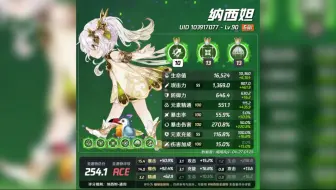 为纳西妲玩家发声，怎么还不出草元素暴伤拐