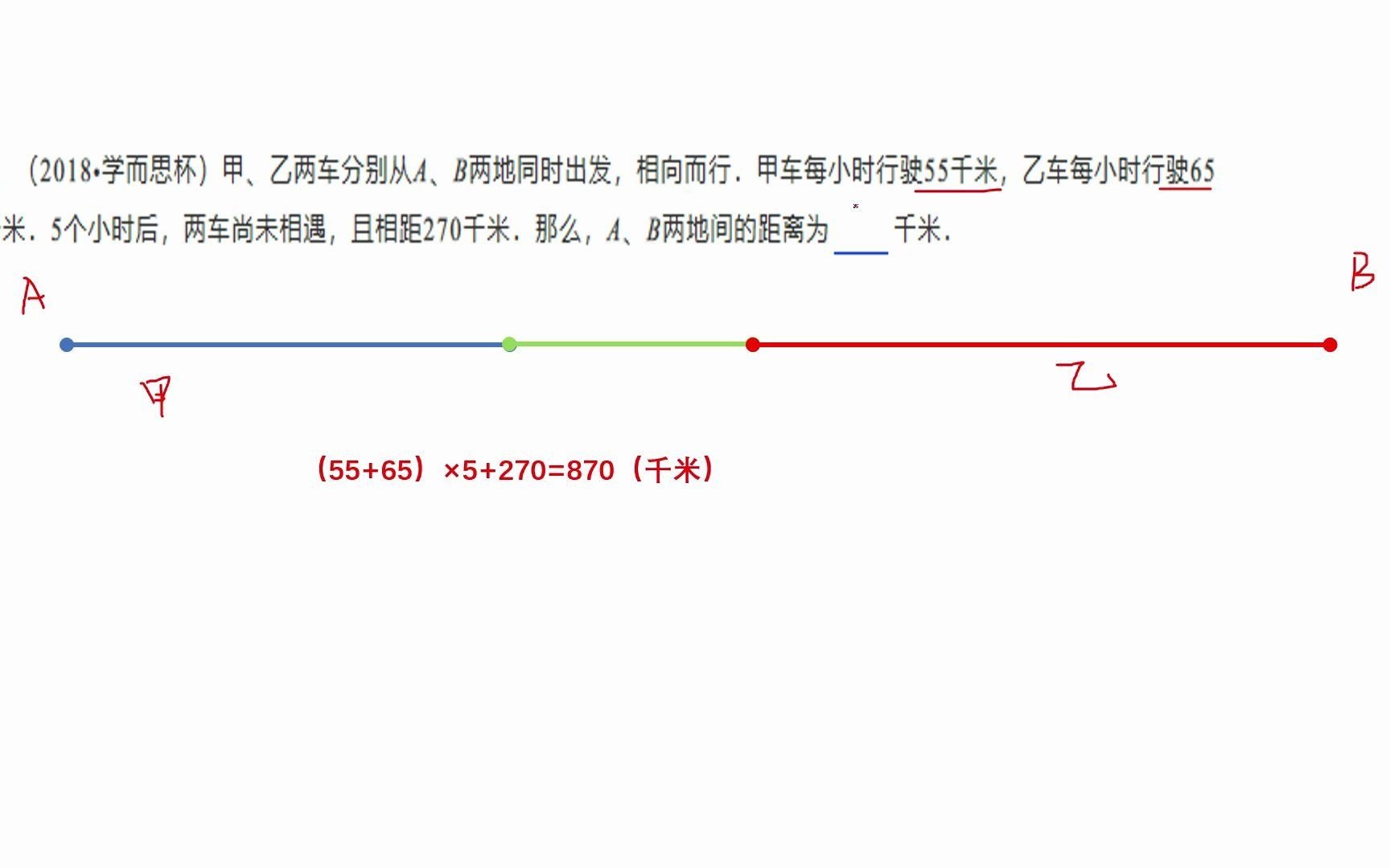 四年级思维训练题:行程问题之两地的距离有多长