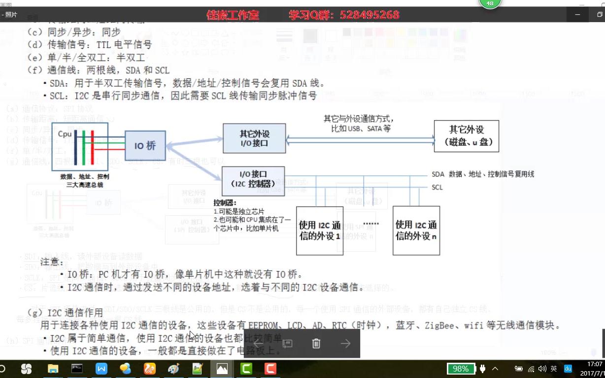 22 计算机—通信—有线串行通信 之 SPI通信(佳嵌工作室)哔哩哔哩bilibili