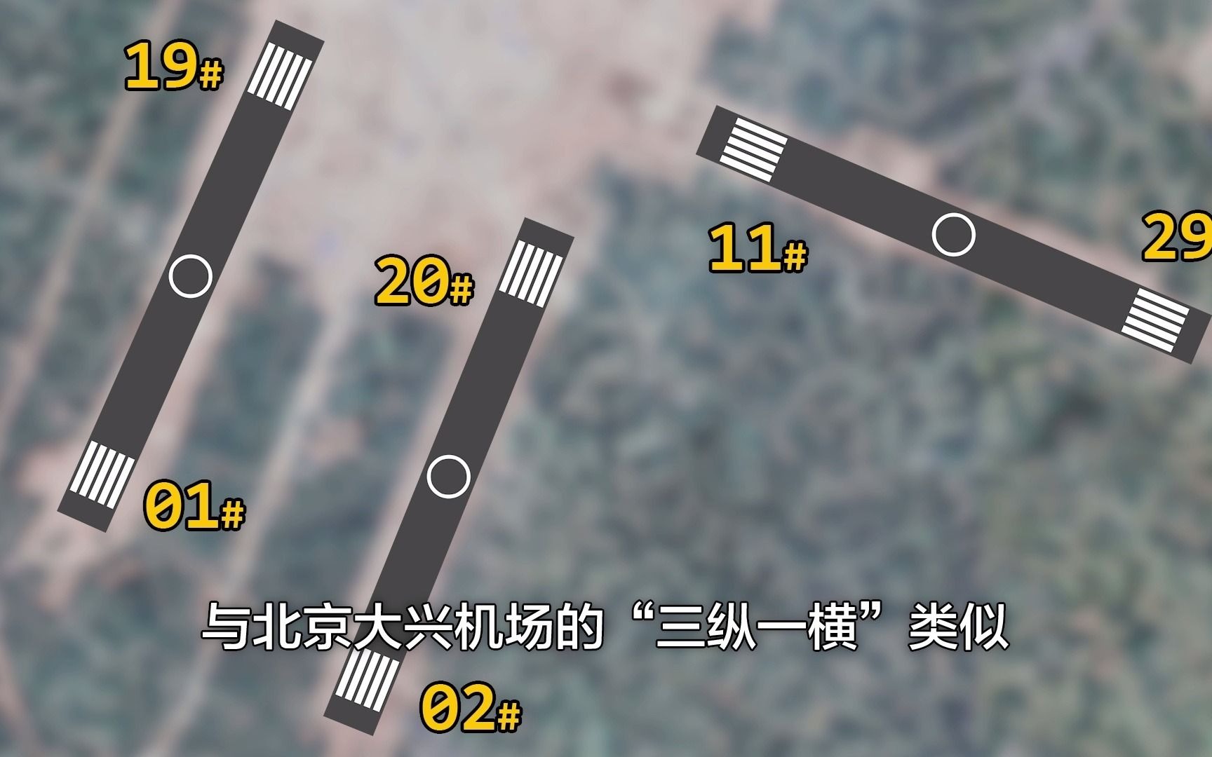 【空管知识小百科】天府机场的跑道构型