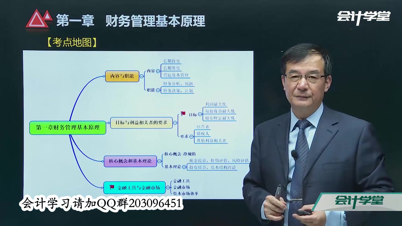 企业财务成本控制财务成本计算建筑企业财务成本管理哔哩哔哩bilibili