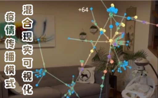让数据成为元宇宙的基石AR/VR/XR混合现实数据可视化分析②新冠病毒的真实传播模式哔哩哔哩bilibili
