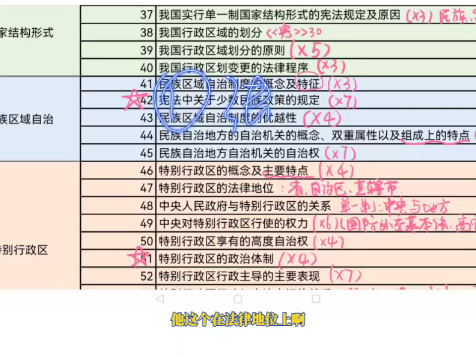 宪法民族区域自治制度哔哩哔哩bilibili