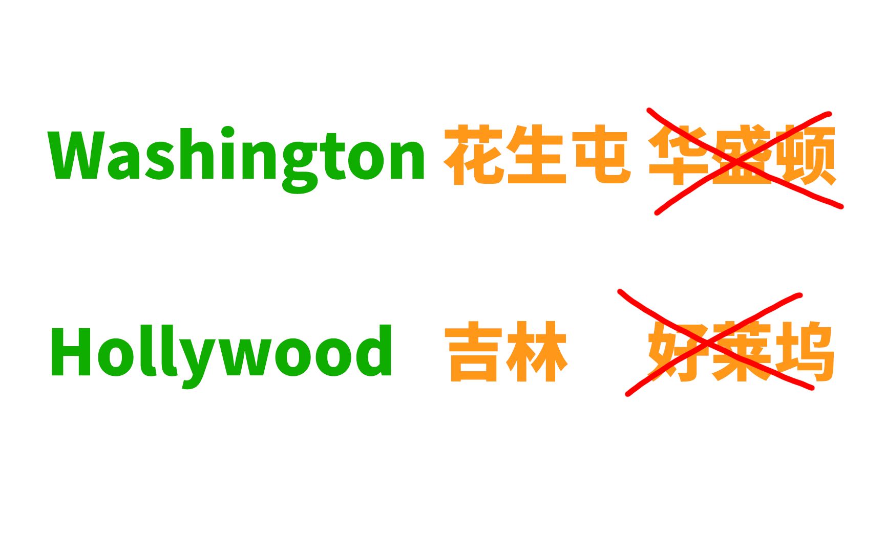 外国地名的奇葩翻译... Washington成了"花生屯"? Hollywood成了"吉林"?哔哩哔哩bilibili