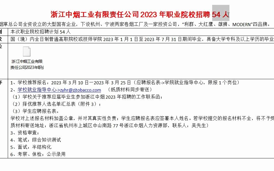 浙江中烟工业2023年职业院校招聘54人哔哩哔哩bilibili