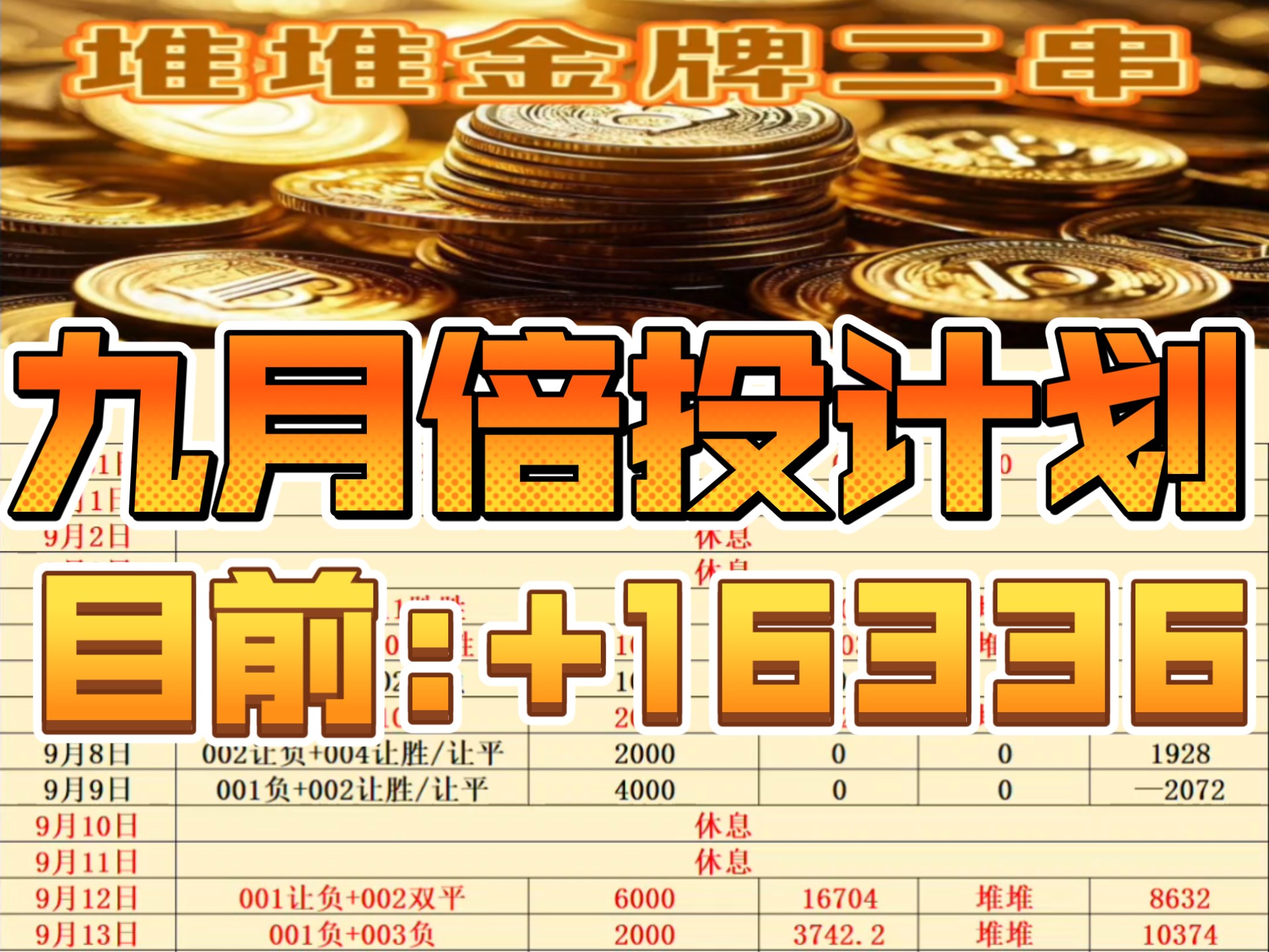 九月倍投计划 目前: 16336