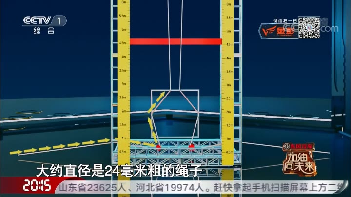 [图]加油向未来：自锁现象