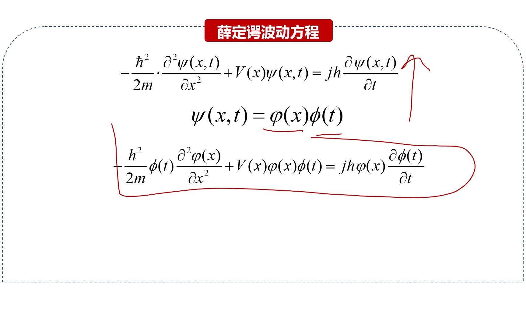 1.2.2薛定谔方程哔哩哔哩bilibili