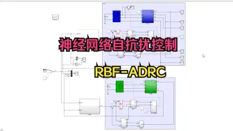 Download Video: 永磁同步电机神经网络自抗扰控制RBF-ADRC和ADRC对比