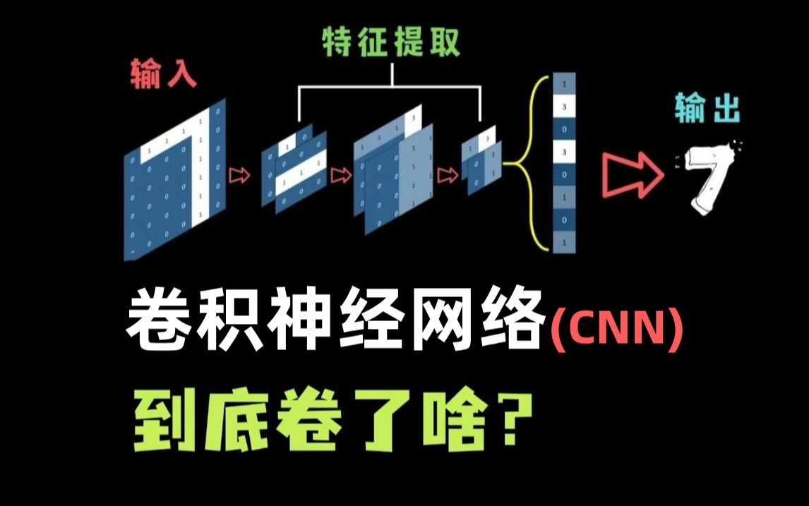 卷积神经网络(CNN)到底卷了啥?8分钟带你快速了解!哔哩哔哩bilibili