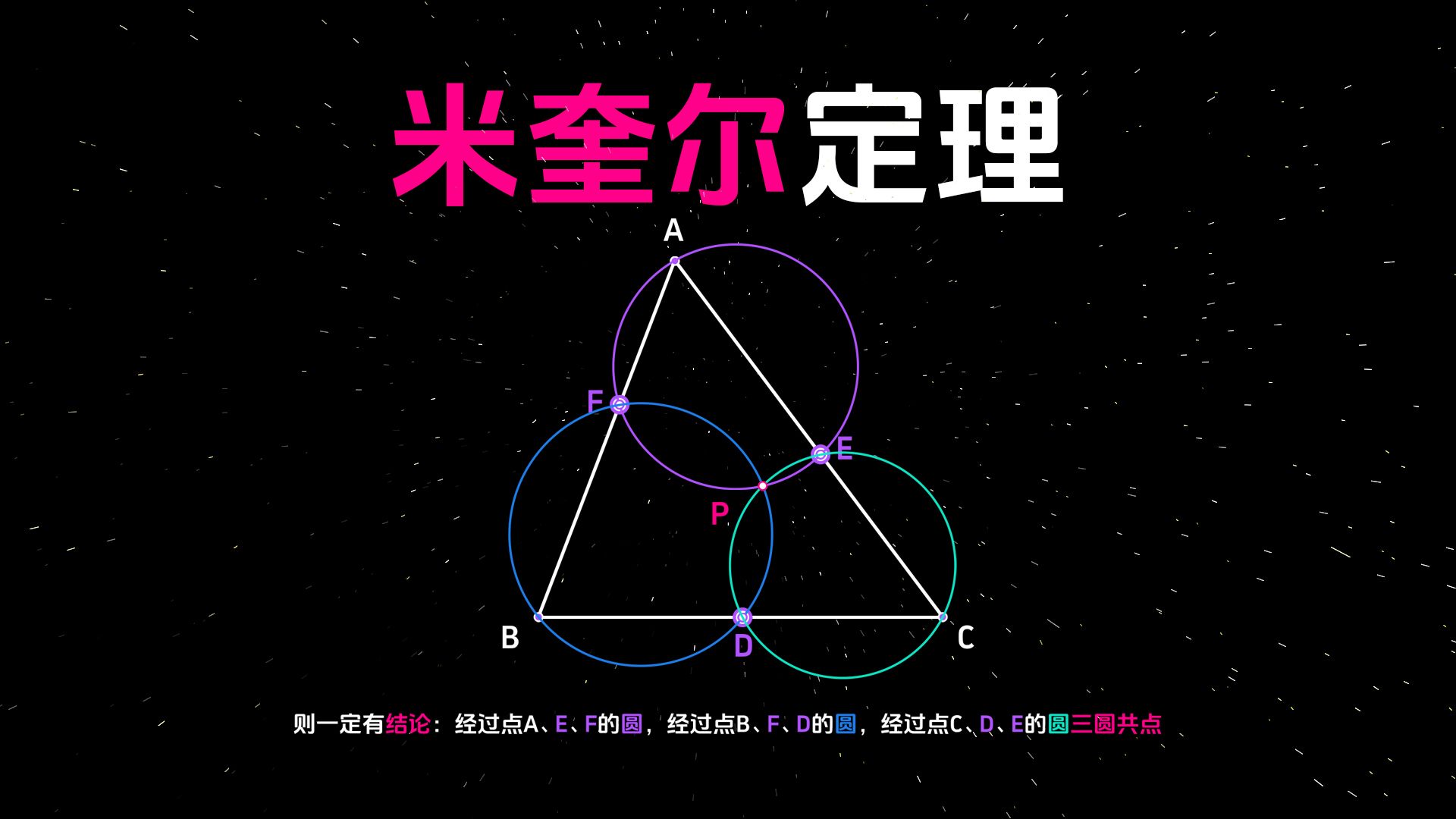 米奎尔定理之图解证明,相当重要的米奎尔点哔哩哔哩bilibili