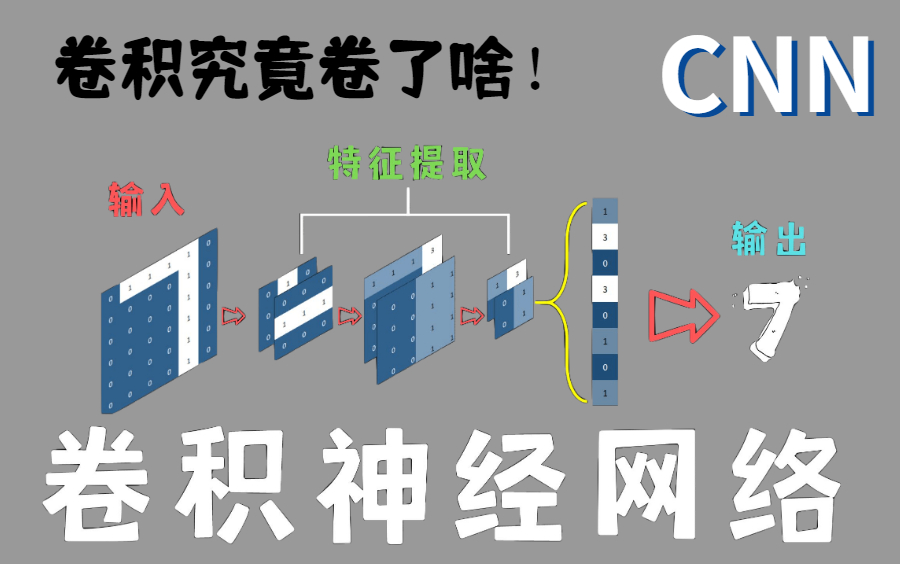 【神经网络深度学习】卷积神经网络理论详解与项目实战 了解图像识别背后的原理 卷积神经网络实战/卷积神经网络可视化/卷积神经网络原理哔哩哔哩bilibili