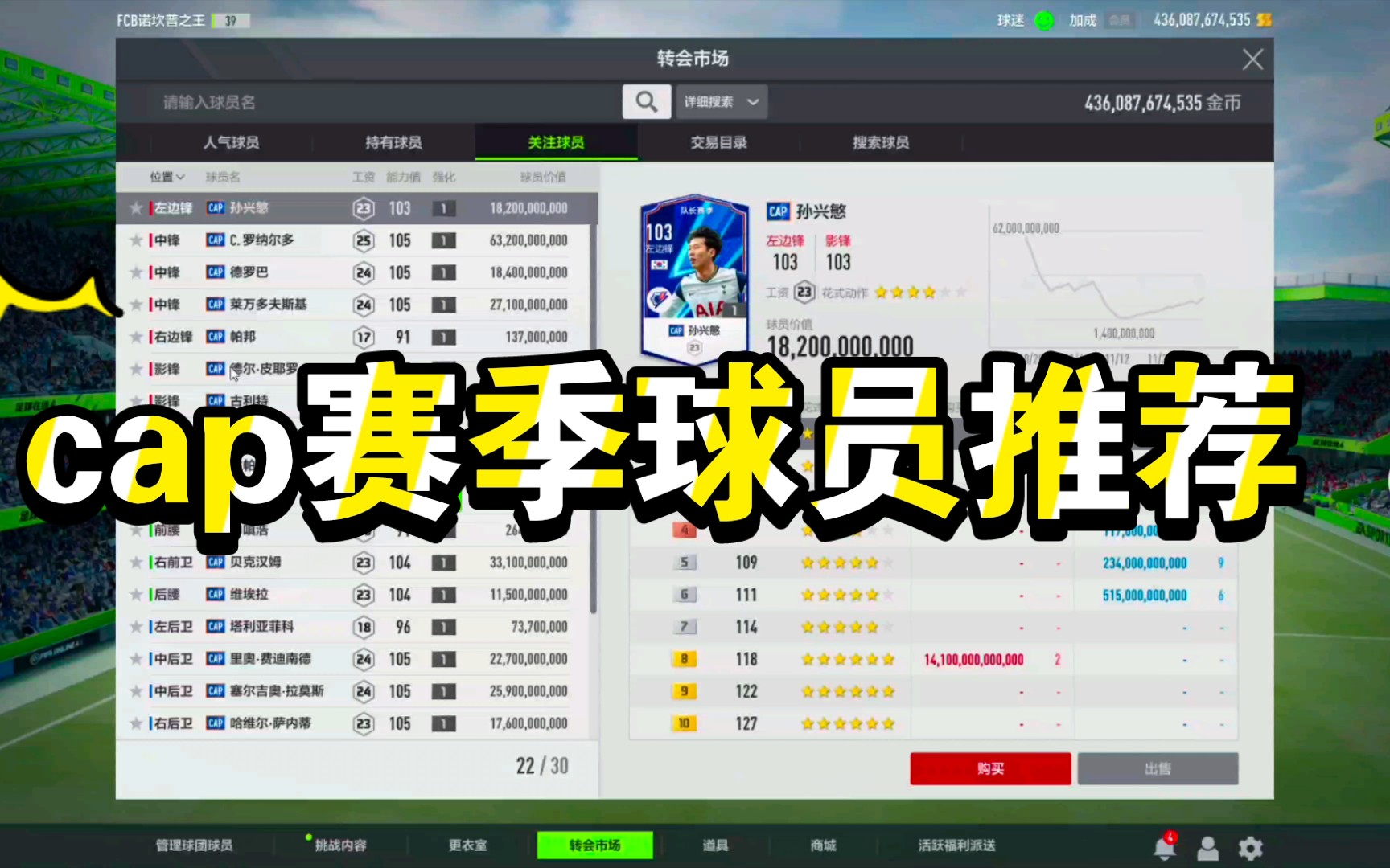 FIFA online4.cap赛季球员推荐网络游戏热门视频