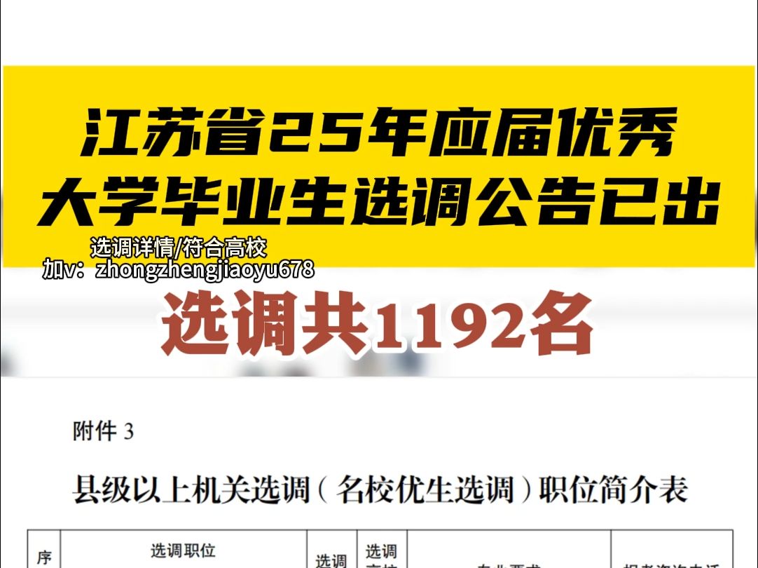 25年江苏名优选调公告已出,优秀的大学生们又要先我一步进入体制内了哔哩哔哩bilibili