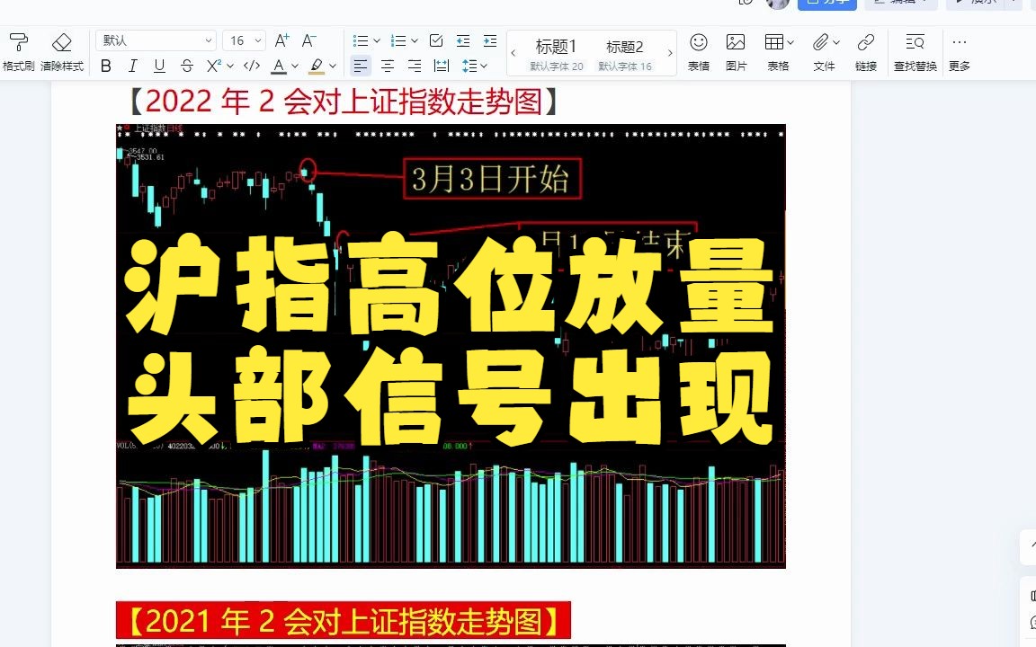 《3月7日沪指高位放量 头部信号出现》 今日股票复盘方法 今日复盘 今日看盘细节 明日股市大盘怎么走 沪指指数哔哩哔哩bilibili