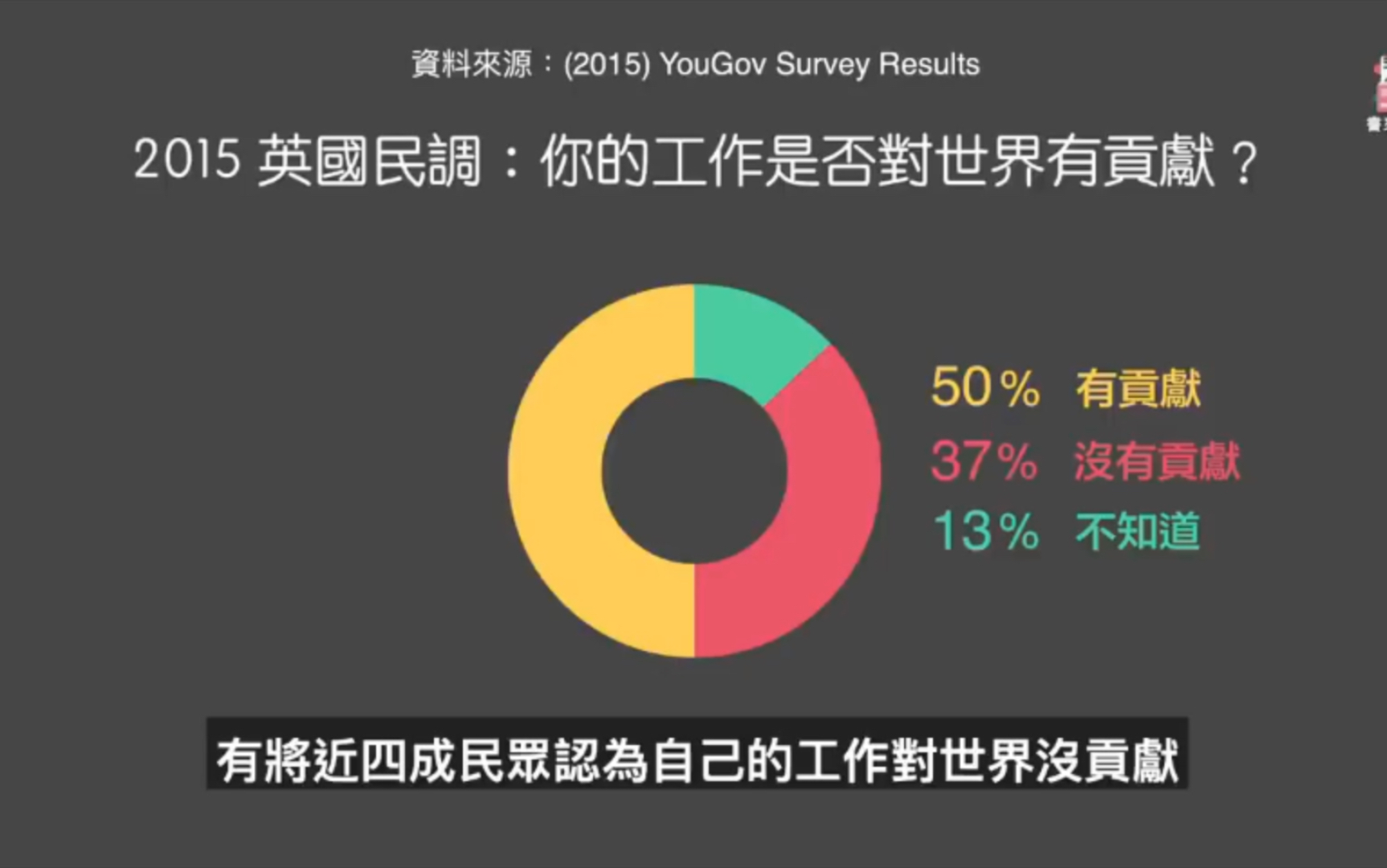 [图]狗屁工作-你的工作就是个屁