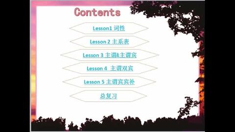 英语入门学习动词过去式过去分词不规则变化表 哔哩哔哩 Bilibili