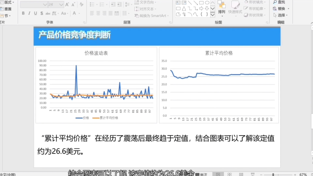 深圳通拓亚马逊,从0到1的突破,扎实的运营知识,熟练的基础核心技能,通拓线下实操教学哔哩哔哩bilibili