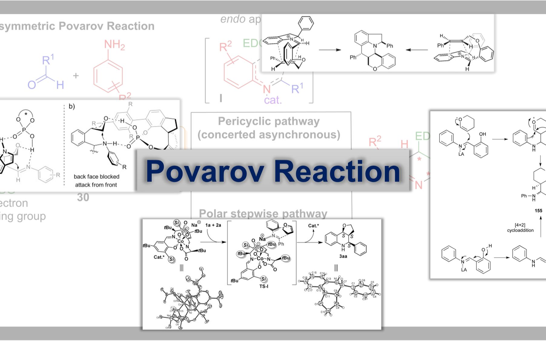 Povarov Reaction【人名反应系列 Named Reaction】哔哩哔哩bilibili