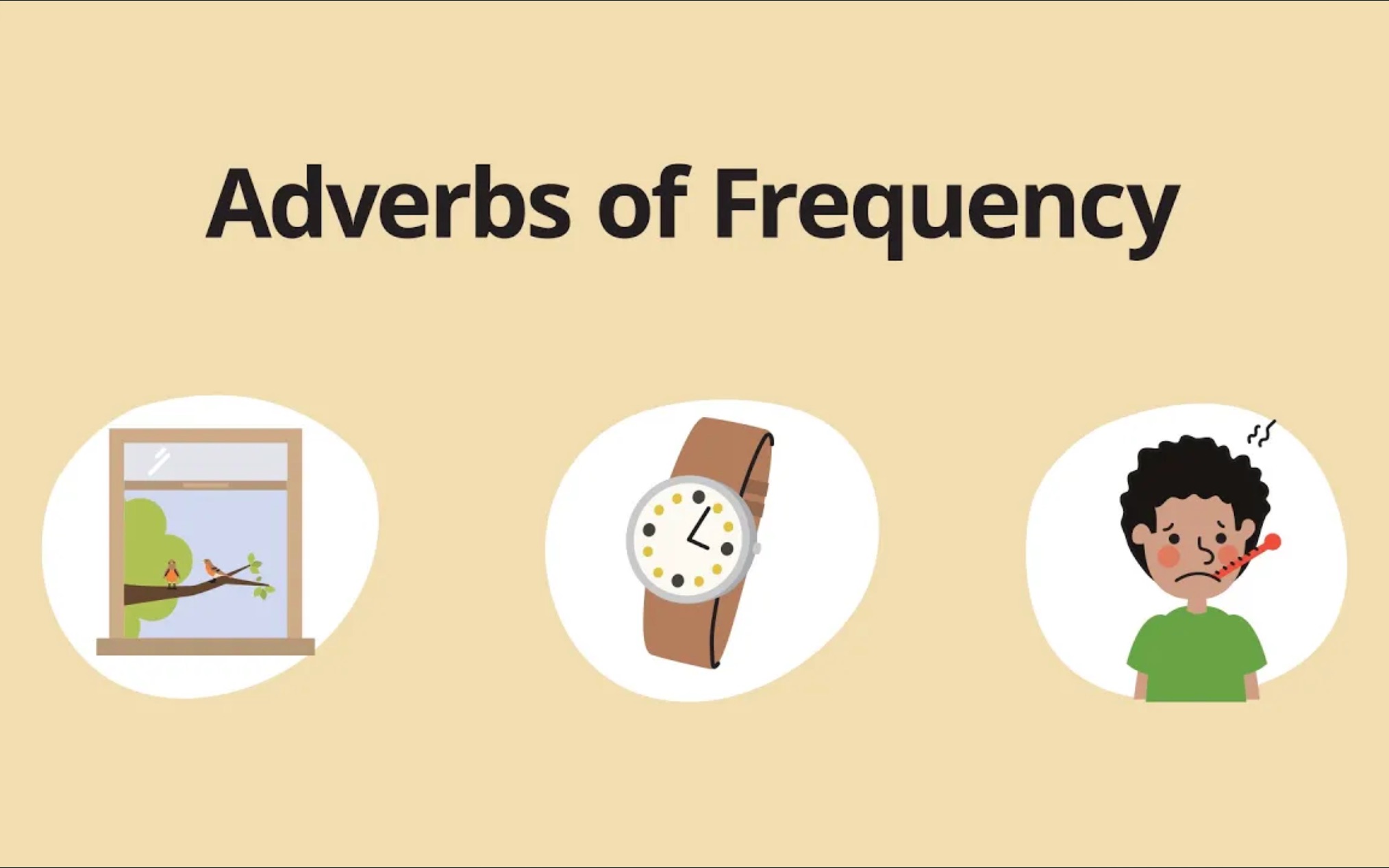 [图]【Grammar】频率副词 Adverbs of Frequency