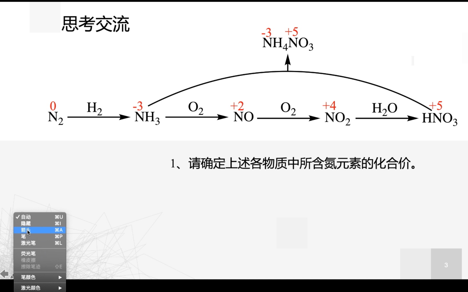 如何在office的ppt中使用手写板哔哩哔哩bilibili