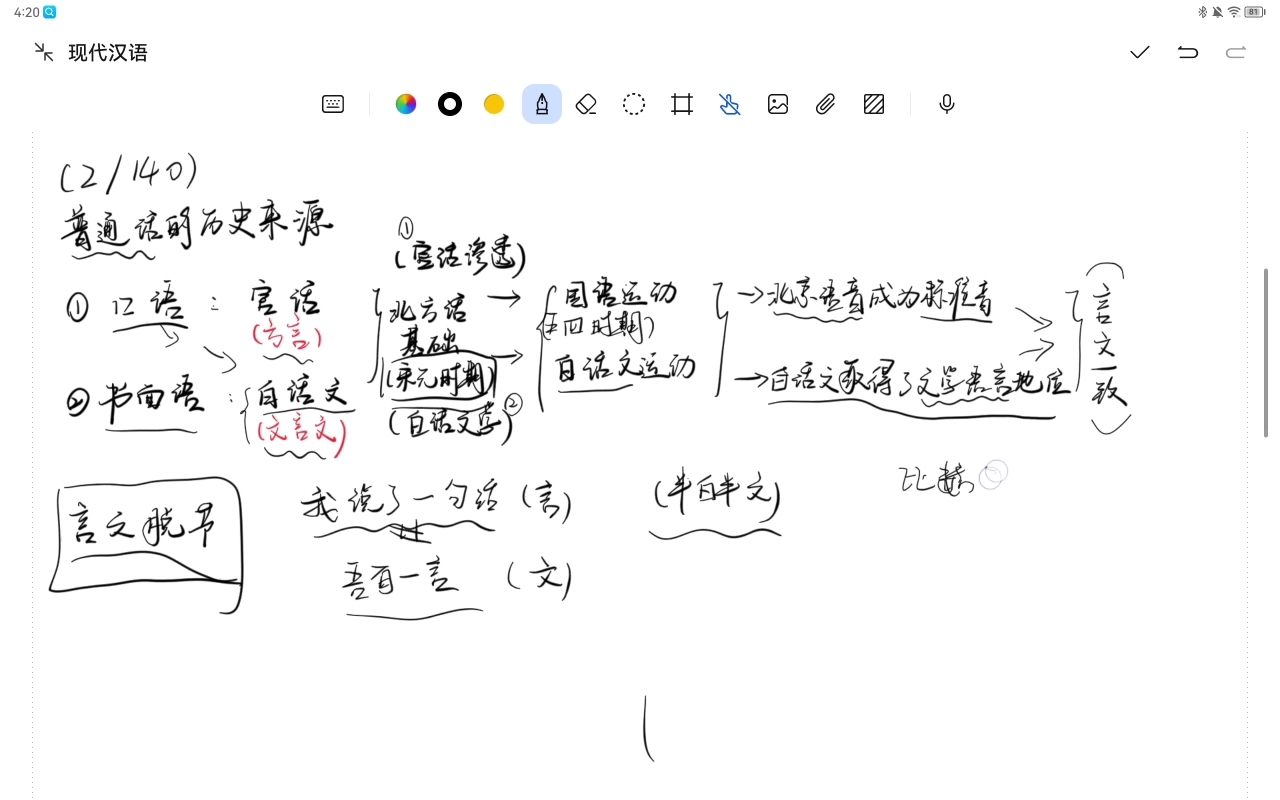 现代汉语.2 普通话来源以及言文脱节略说哔哩哔哩bilibili