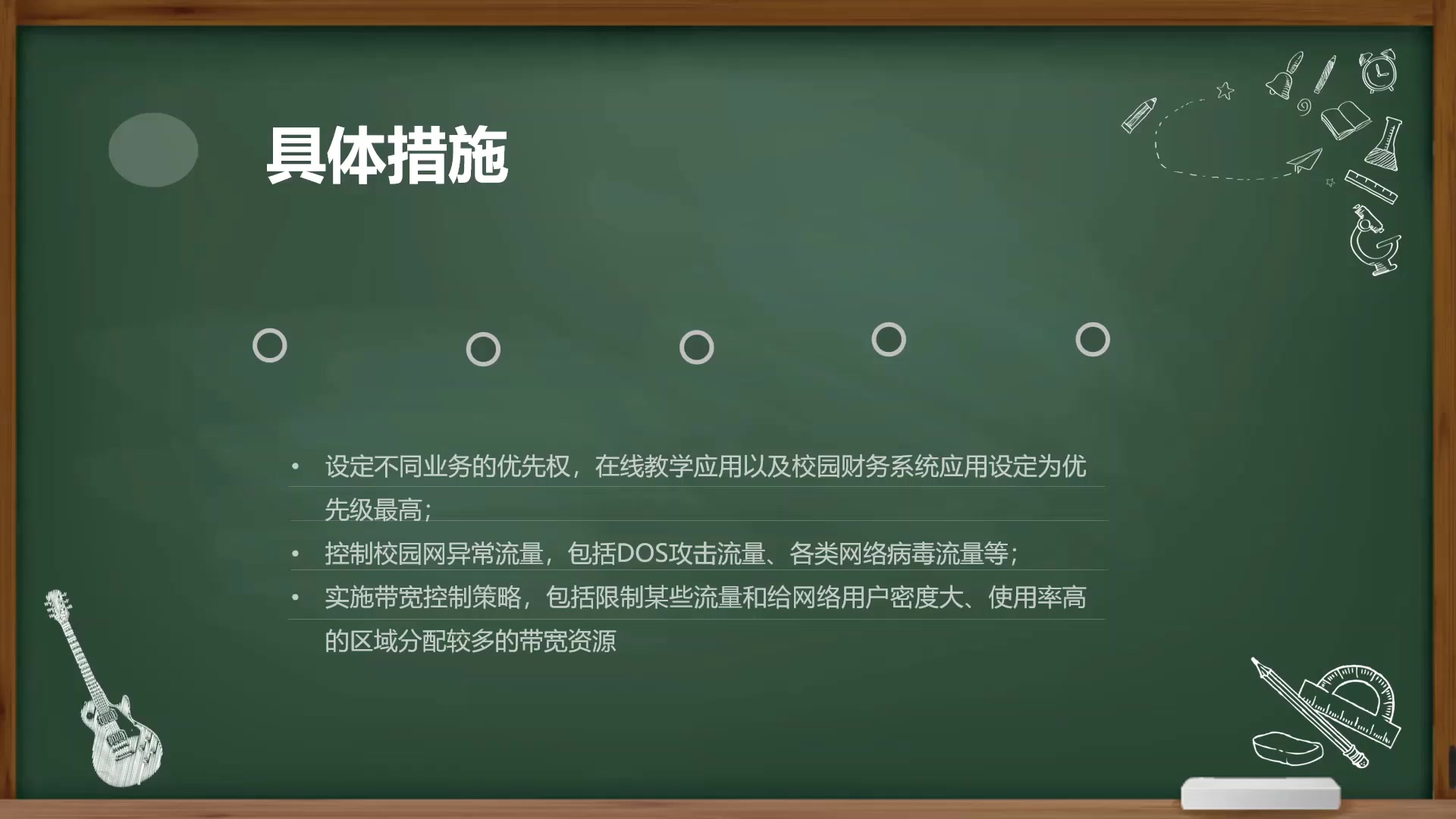 【作业】计算机微课:校园网设计与管理哔哩哔哩bilibili