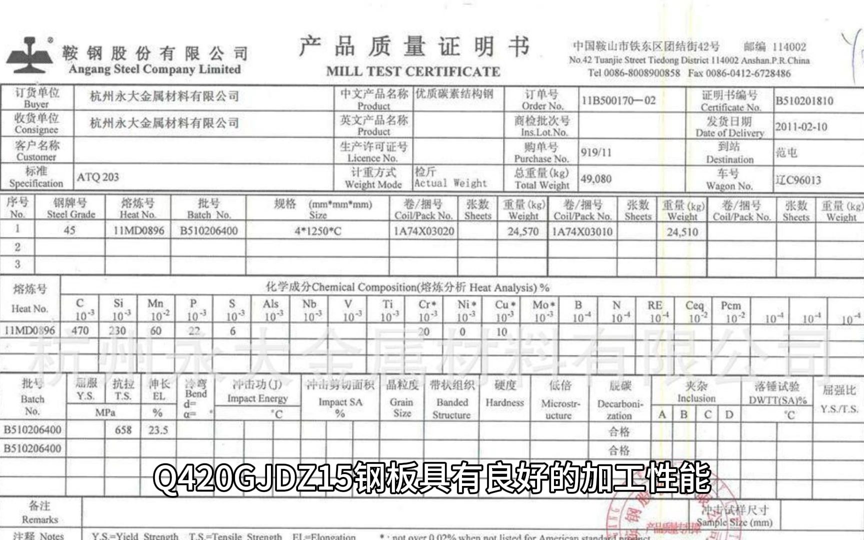 q420gjdz15钢板,q420gjdz15高建钢z向性能分析