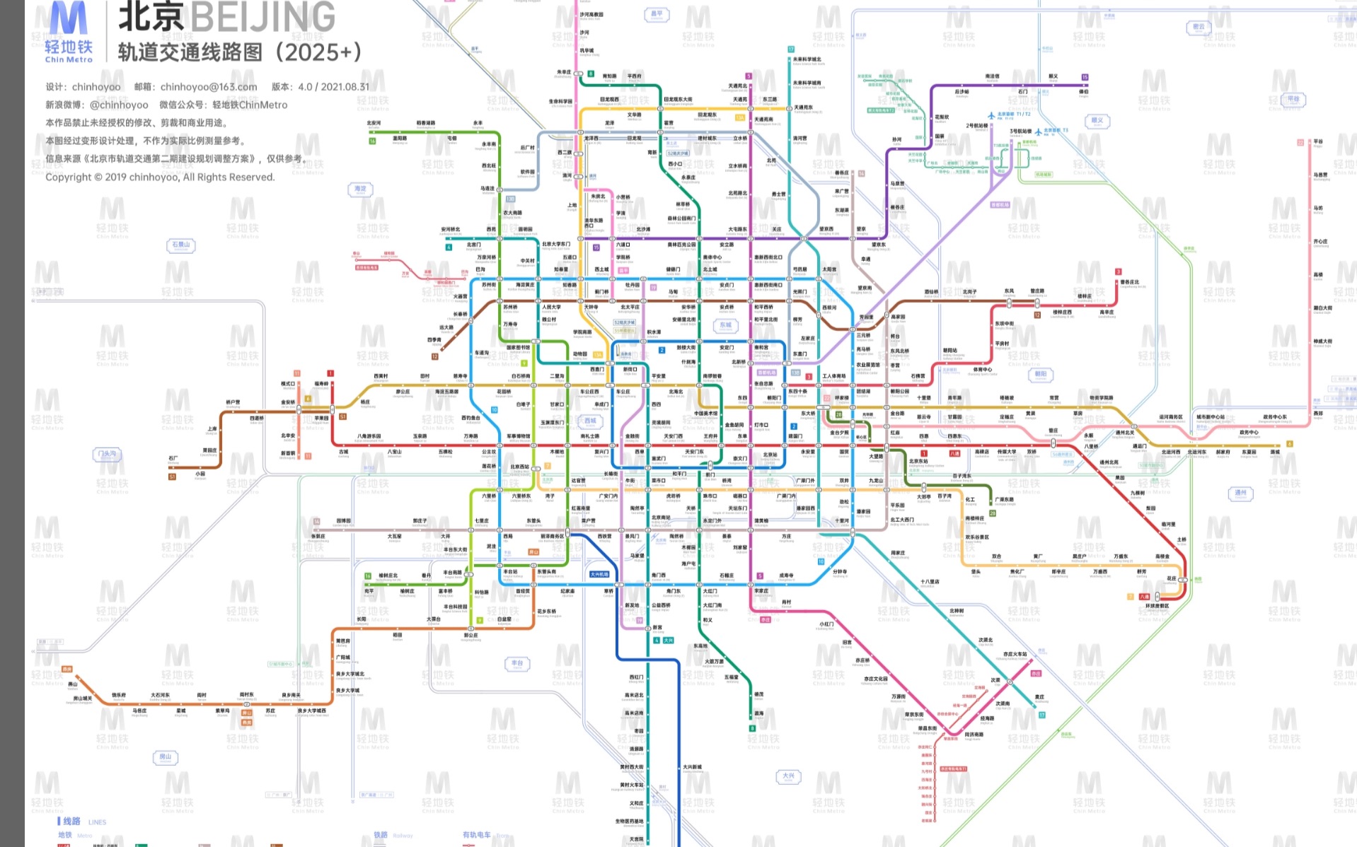 自制北京2025地铁图(改良版)哔哩哔哩bilibili