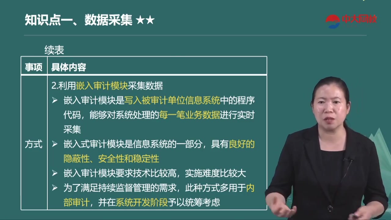 [图]【初级审计】2022年初级审计师审计理论与实务刘灿精讲班有讲义