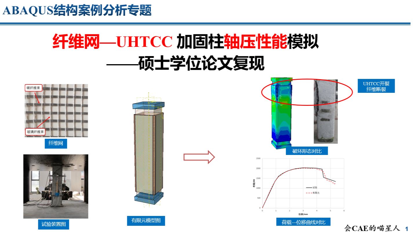 ABAQUS硕士学位论文复现——纤维网—UHTCC 加固柱轴压性能模拟(保姆级0基础教学)哔哩哔哩bilibili