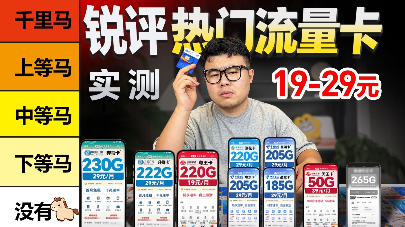 【从夯到拉】锐评19-29元热门流量卡!19元265G重返江湖??|流量卡|2026流量卡推荐|广电移动联通流量卡