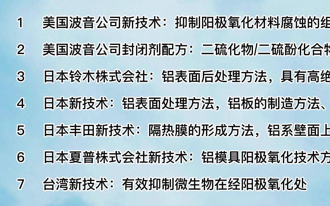 《铝阳极氧化封闭处理新技术工艺配方精选汇编》JWX23092311哔哩哔哩bilibili