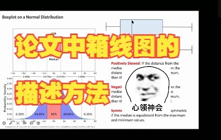 [图]（SCI）论文中箱线图的描述方法