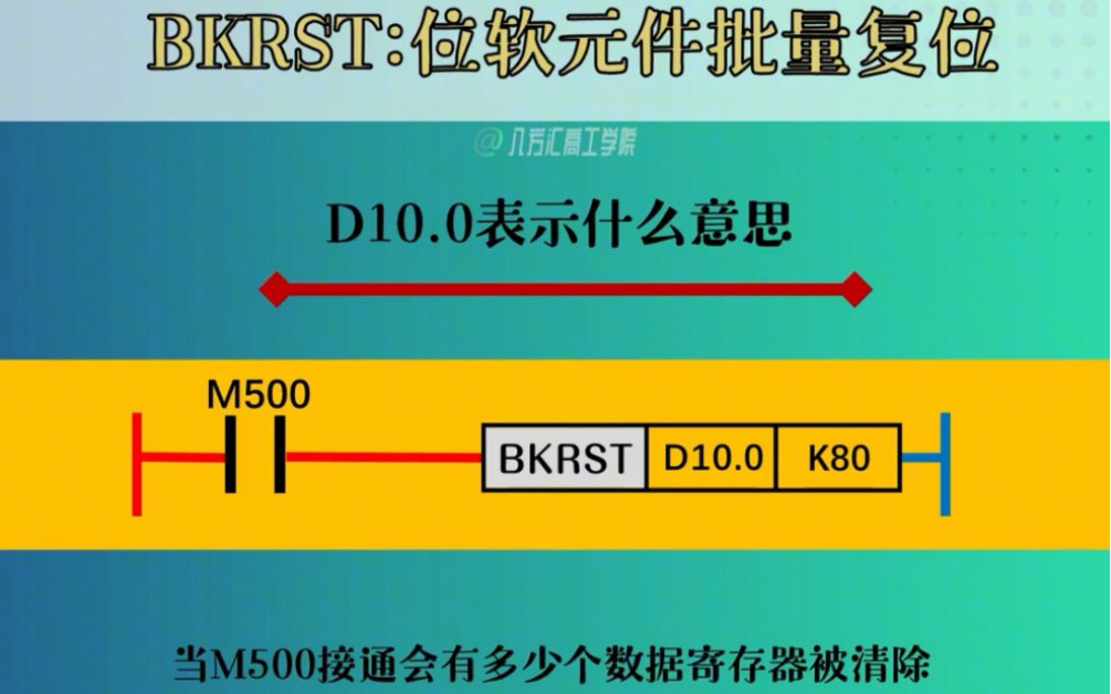 用BKRST指令怎么批量清楚字原件哔哩哔哩bilibili