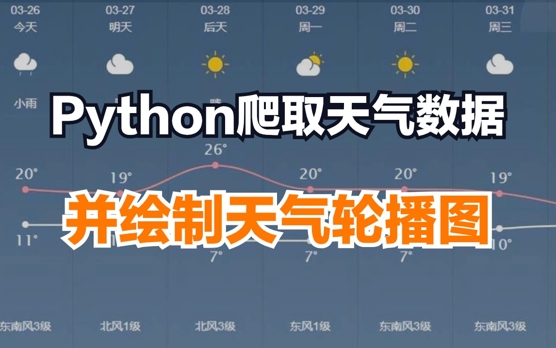 【python爬虫】利用Python爬取天气数据并实现数据可视化,一个完整的Python项目案例讲解!!哔哩哔哩bilibili