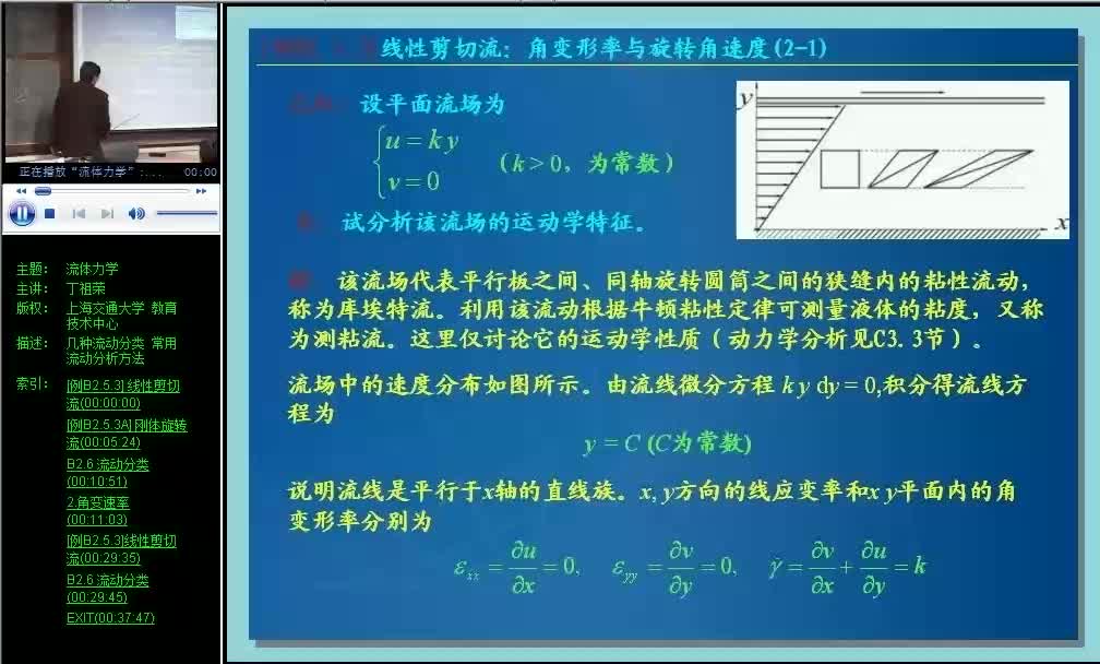 [图]流体力学视频教学