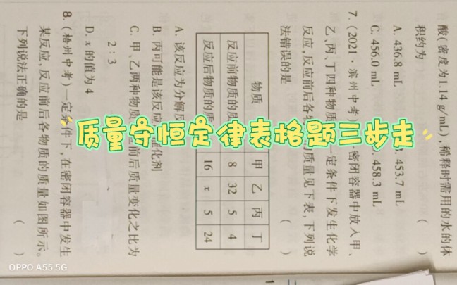 [图]质量守恒定律表格题三步走