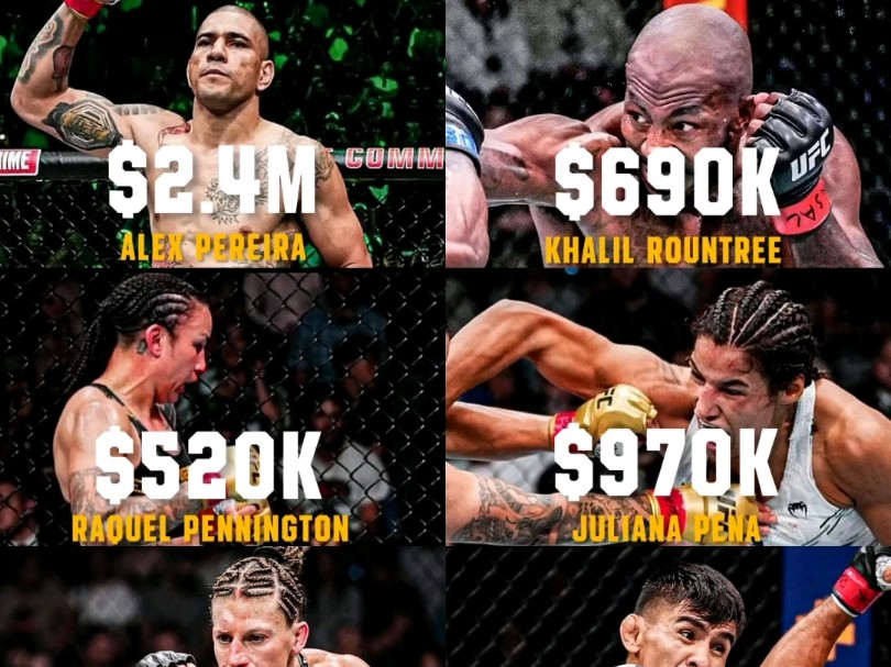 媒体预测UFC307工资,佩雷拉240万美元,朗特里69万美元.我觉得这个比较靠谱点,我看有人到处传朗特里都130万美元,有点离谱.佩娜,我觉得没有那...