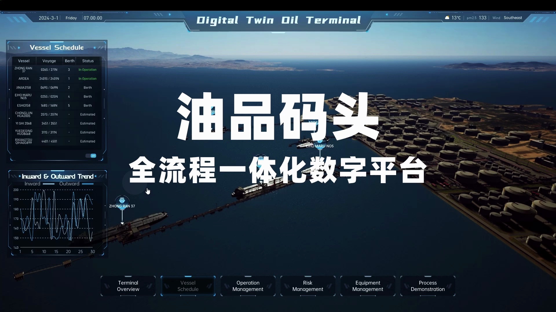 【数字孪生】油品码头全流程一体化数字平台,管理更安全、高效、智能哔哩哔哩bilibili