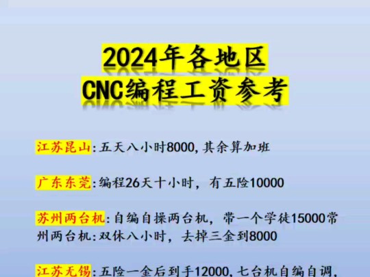 2024年各地区CNC编程工资,仅供参考#ug编程 #cnc教学 #数控加工哔哩哔哩bilibili