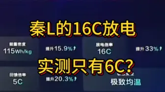 Download Video: 比亚迪秦L的16C放电是虚假宣传吗？还是人为限制功率