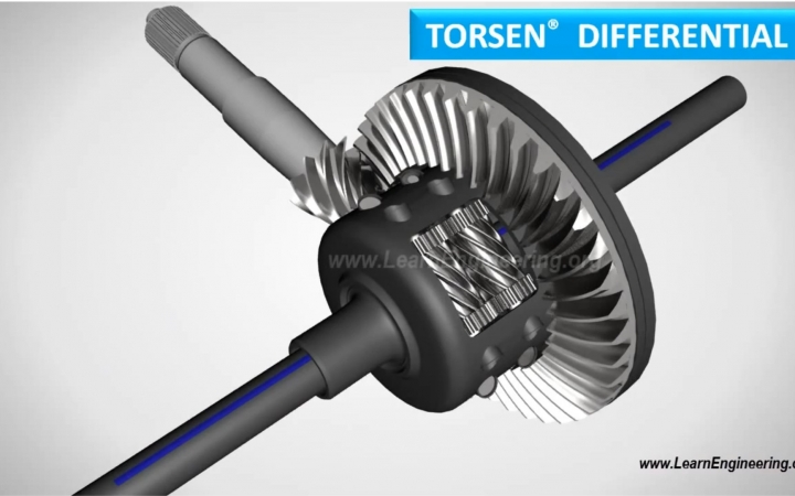 3d動畫演示託森限滑差速器是如何工作的