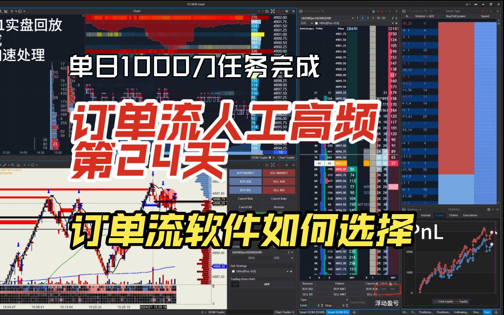 [图]【期货订单流剥头皮实战】2月1日任务达成，简单说一下软件侧重点