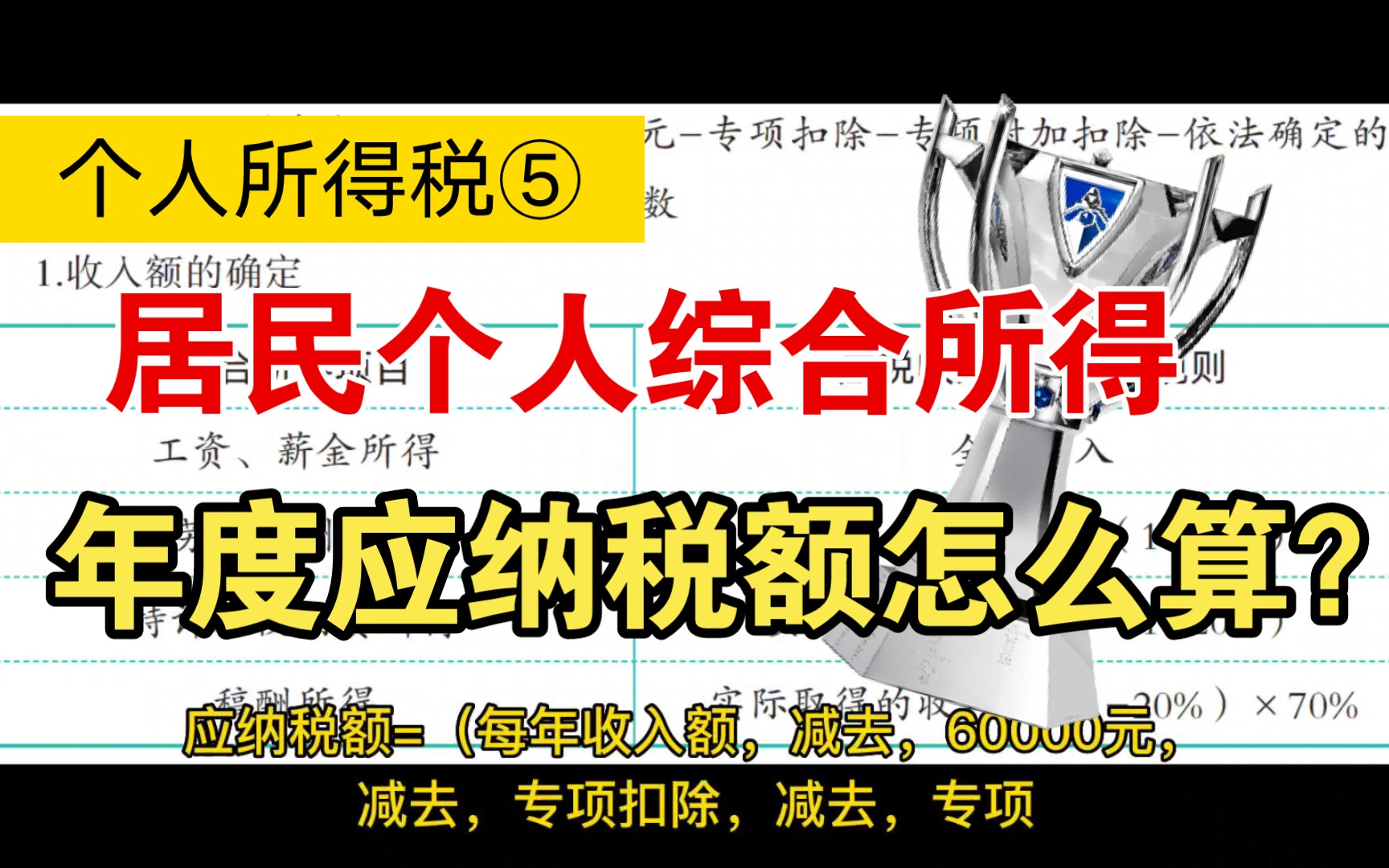 一次搞懂居民个人综合所得年度应纳税额的计算哔哩哔哩bilibili