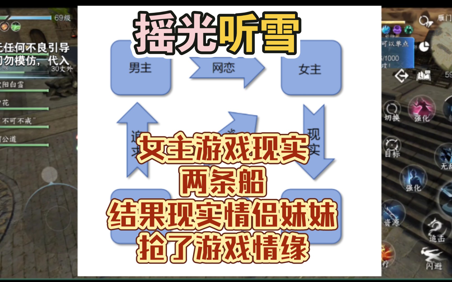 现实情缘的妹妹抢了自己网络情缘!网络游戏热门视频