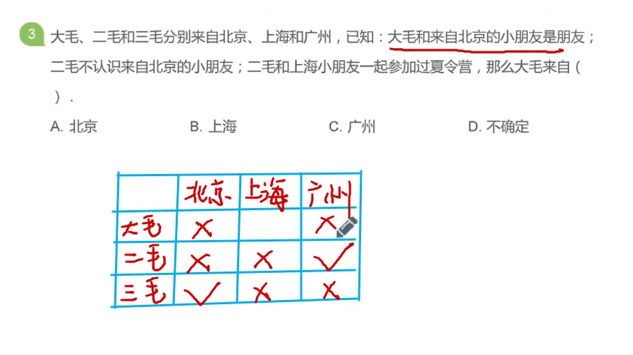 [图]小学数学逻辑推理之列表